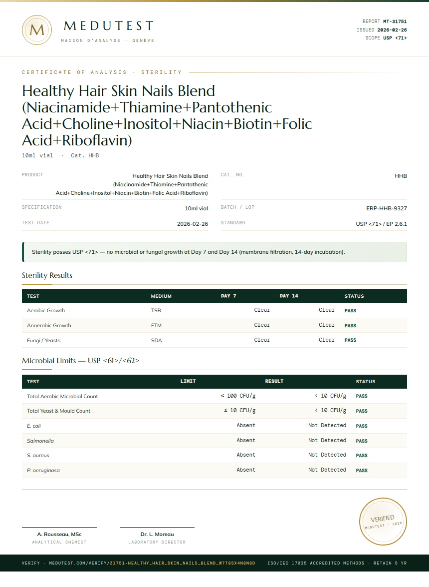 Healthy Hair Skin Nails Blend (Niacinamide+Thiamine+Pantothenic Acid+Choline+Inositol+Niacin+Biotin+Folic Acid+Riboflavin) Sterility report by Medu Laboratories