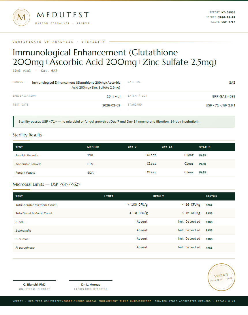Immunological Enhancement (Glutathione 200mg+Ascorbic Acid 200mg+Zinc Sulfate 2.5mg) Sterility report by Medu Laboratories