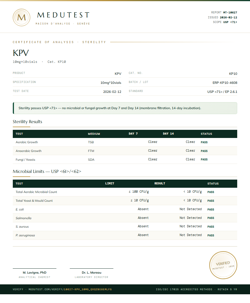 KPV Sterility report by Medu Laboratories