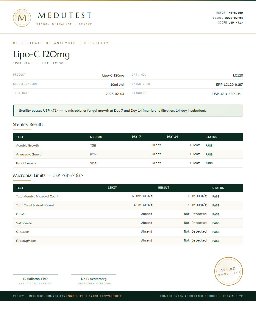 Lipo-C 120mg Sterility report by Medu Laboratories
