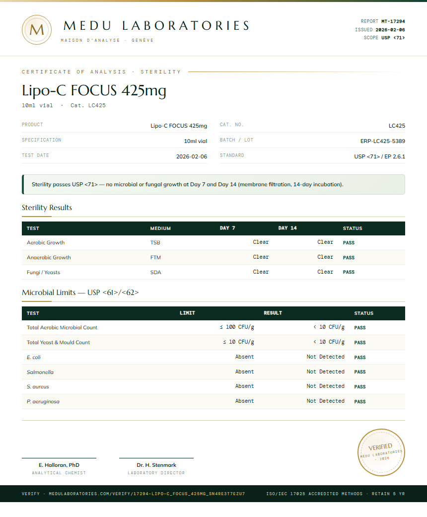Lipo-C FOCUS 425mg Sterility report by Medu Laboratories