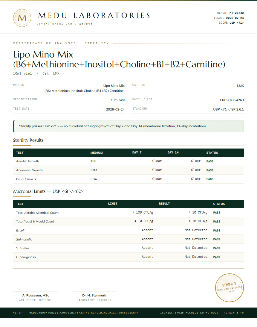 Lipo Mino Mix (B6+Methionine+Inositol+Choline+B1+B2+Carnitine) Sterility report by Medu Laboratories