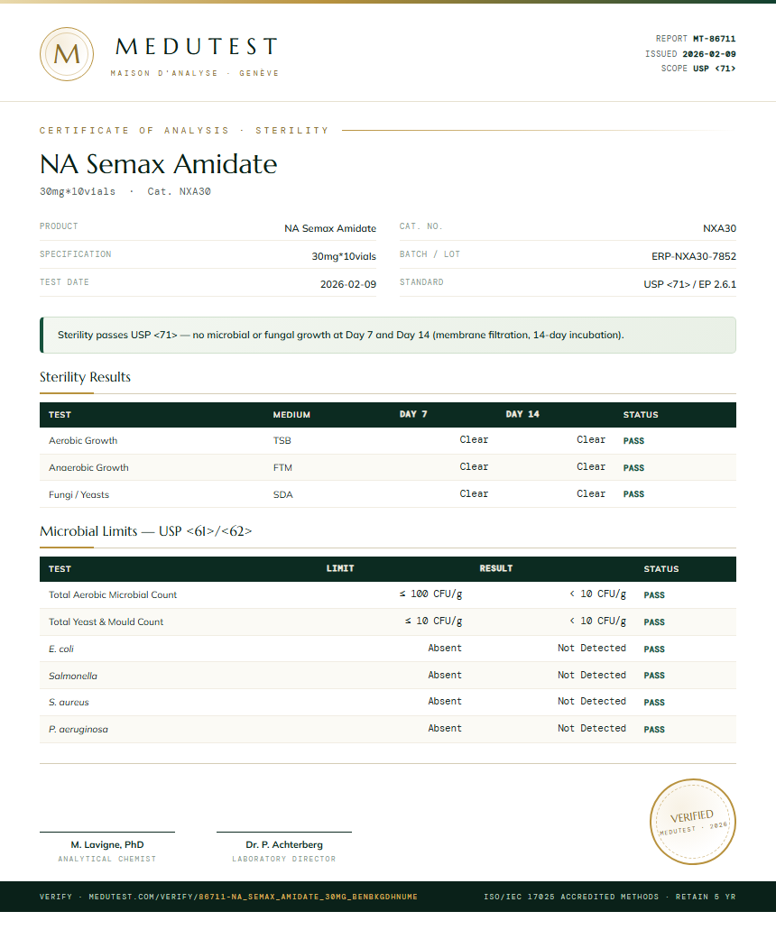 NA Semax Amidate Sterility report by Medu Laboratories