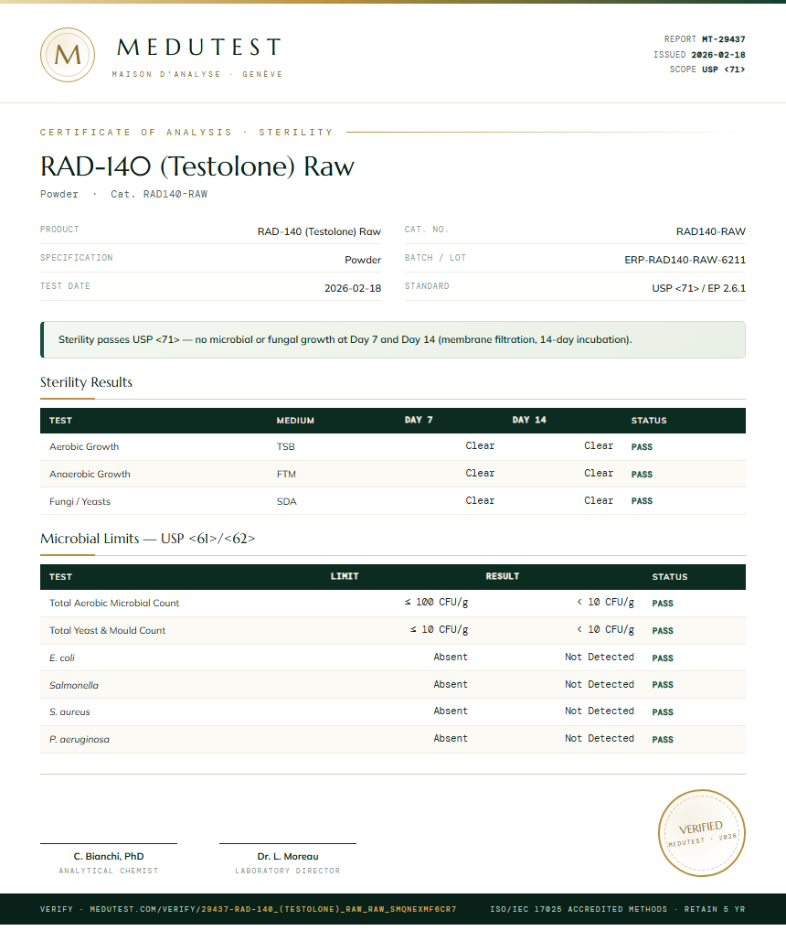 RAD-140 (Testolone) Raw Sterility report by Medu Laboratories