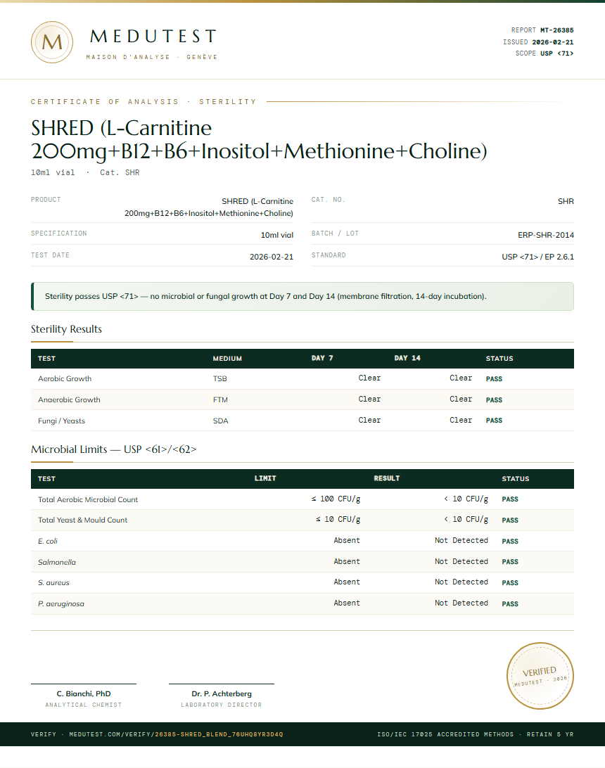 SHRED (L-Carnitine 200mg+B12+B6+Inositol+Methionine+Choline) Sterility report by Medu Laboratories