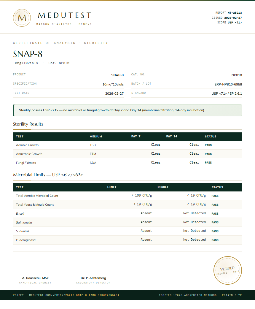 SNAP-8 Sterility report by Medu Laboratories