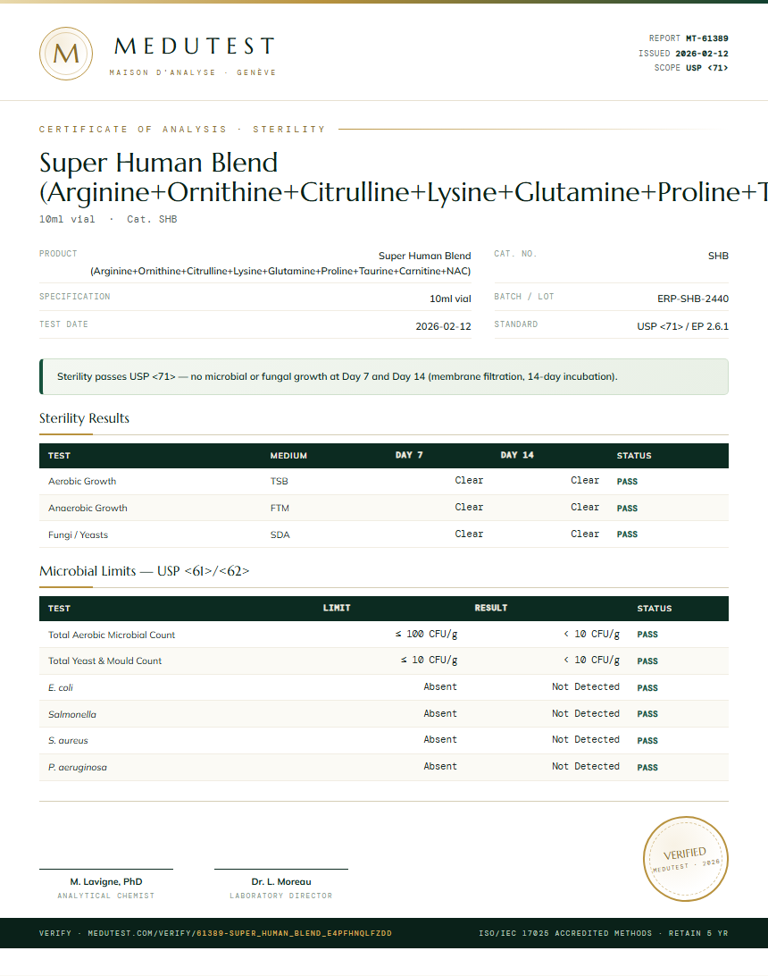 Super Human Blend (Arginine+Ornithine+Citrulline+Lysine+Glutamine+Proline+Taurine+Carnitine+NAC) Sterility report by Medu Laboratories