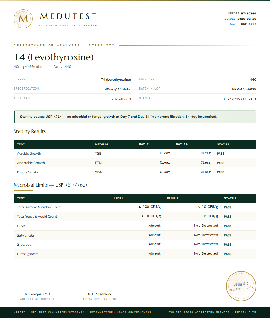 T4 (Levothyroxine) Sterility report by Medu Laboratories