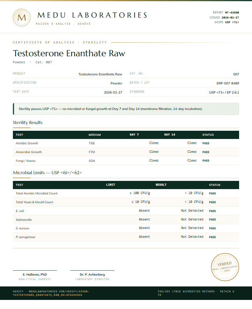 Testosterone Enanthate Raw Sterility report by Medu Laboratories