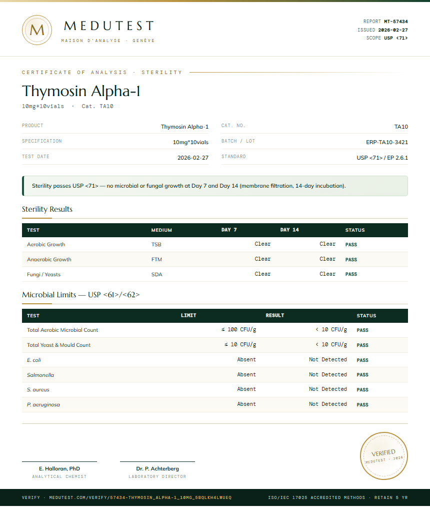 Thymosin Alpha-1 Sterility report by Medu Laboratories