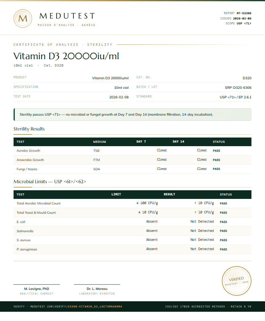Vitamin D3 20000iu/ml Sterility report by Medu Laboratories