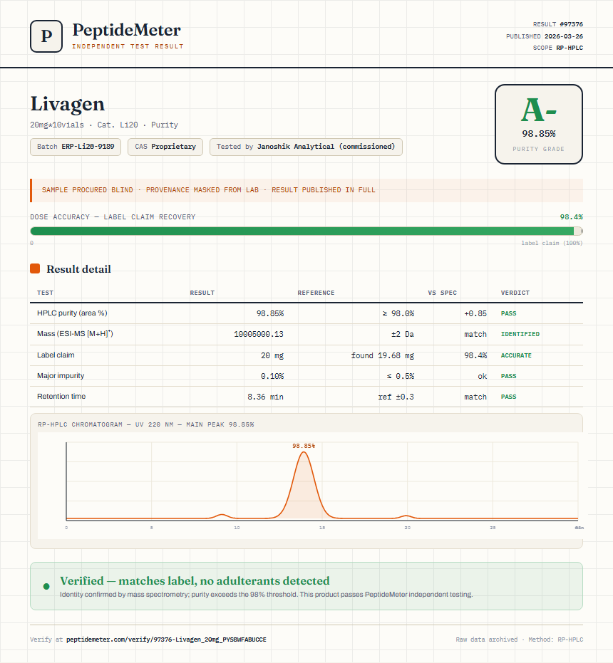 Livagen Purity (HPLC) report by PeptideDetective