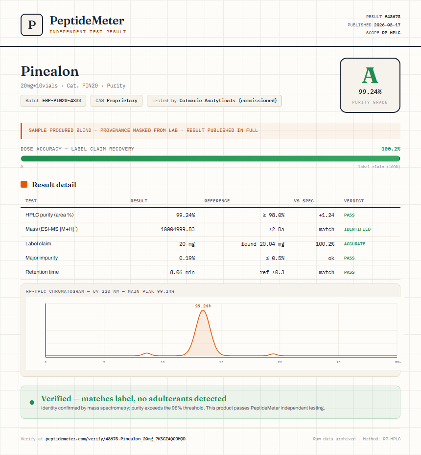 Pinealon Purity (HPLC) report by PeptideDetective