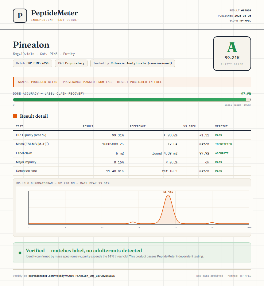 Pinealon Purity (HPLC) report by PeptideDetective