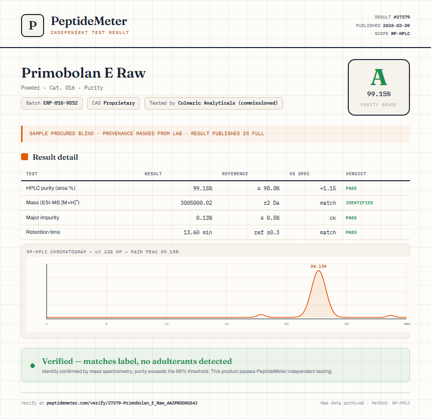 Primobolan E Raw Purity (HPLC) report by PeptideDetective