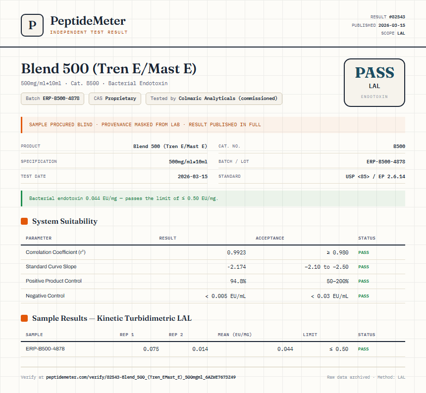 Blend 500 (Tren E/Mast E) Endotoxin report by PeptideDetective