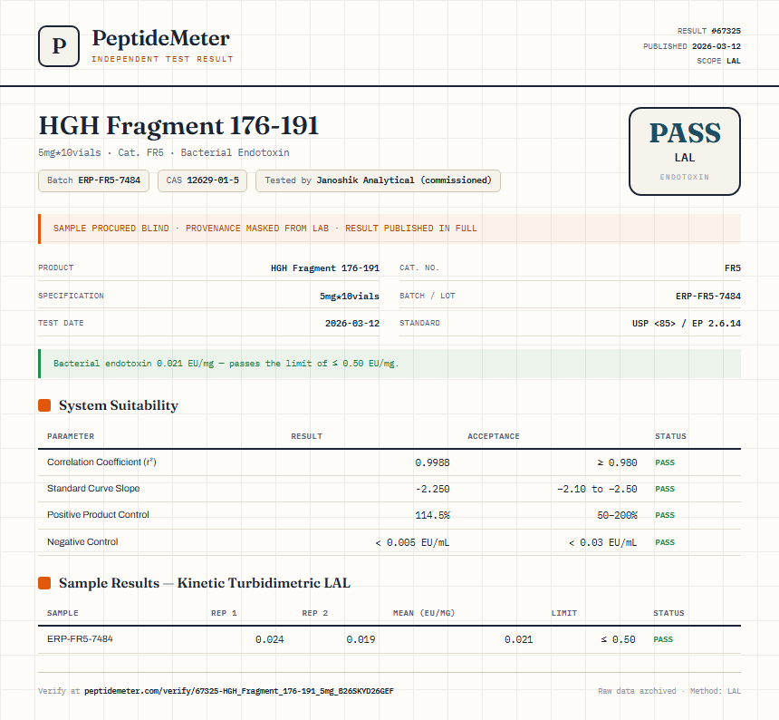 HGH Fragment 176-191 Endotoxin report by PeptideDetective