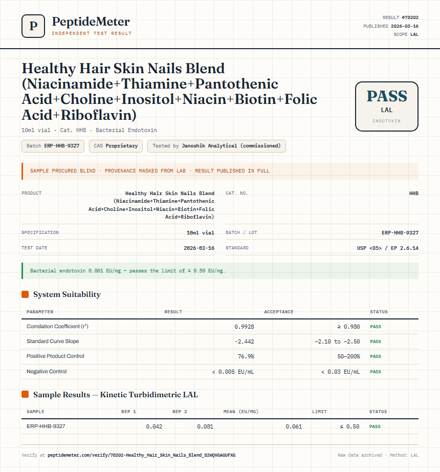 Healthy Hair Skin Nails Blend (Niacinamide+Thiamine+Pantothenic Acid+Choline+Inositol+Niacin+Biotin+Folic Acid+Riboflavin) Endotoxin report by PeptideDetective