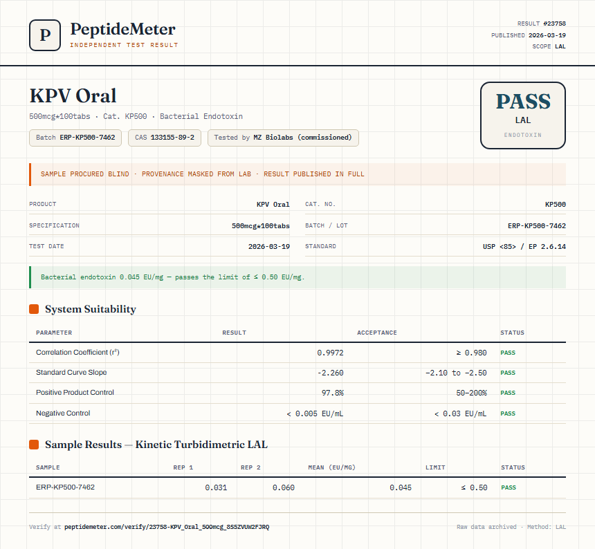 KPV Oral Endotoxin report by PeptideDetective