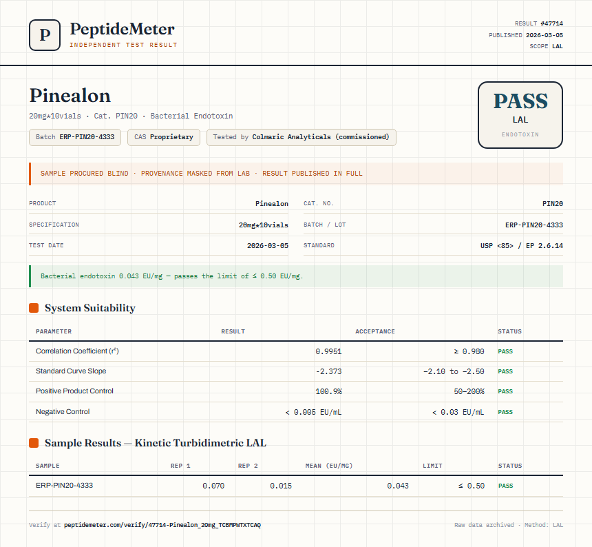 Pinealon Endotoxin report by PeptideDetective