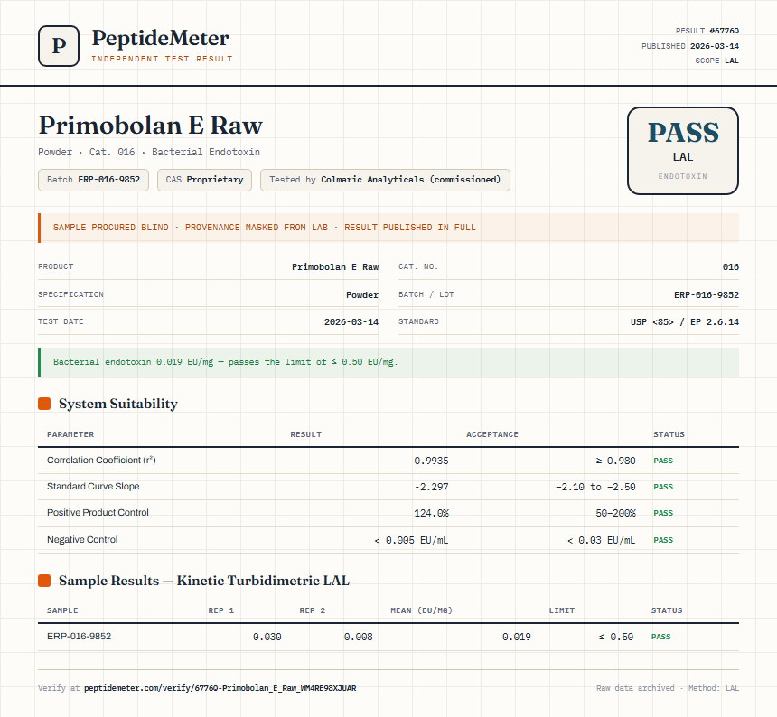 Primobolan E Raw Endotoxin report by PeptideDetective