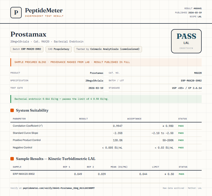 Prostamax Endotoxin report by PeptideDetective