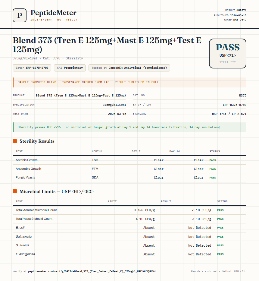 Blend 375 (Tren E 125mg+Mast E 125mg+Test E 125mg) Sterility report by PeptideDetective