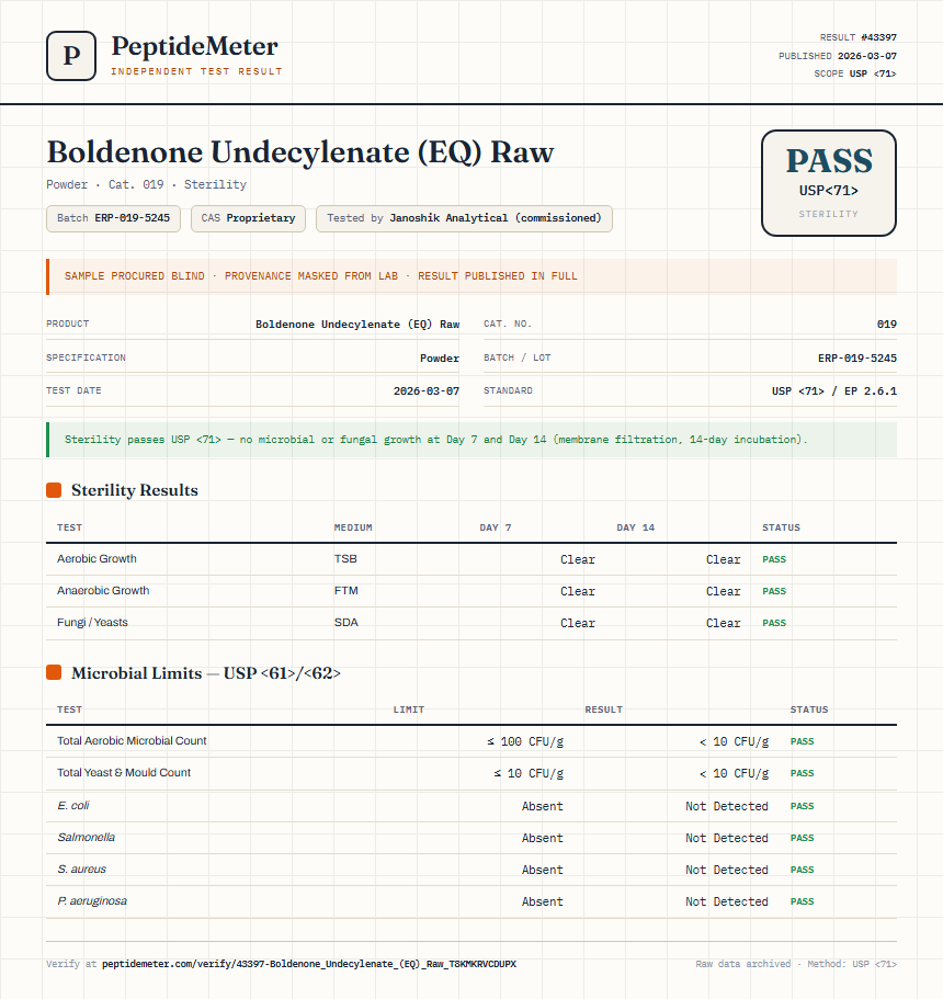 Boldenone Undecylenate (EQ) Raw Sterility report by PeptideDetective