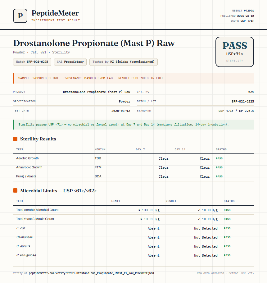 Drostanolone Propionate (Mast P) Raw Sterility report by PeptideDetective