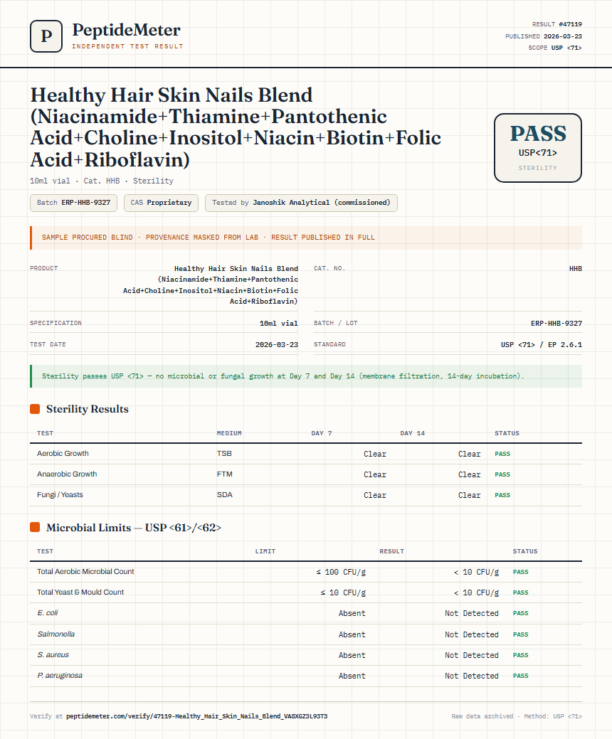 Healthy Hair Skin Nails Blend (Niacinamide+Thiamine+Pantothenic Acid+Choline+Inositol+Niacin+Biotin+Folic Acid+Riboflavin) Sterility report by PeptideDetective