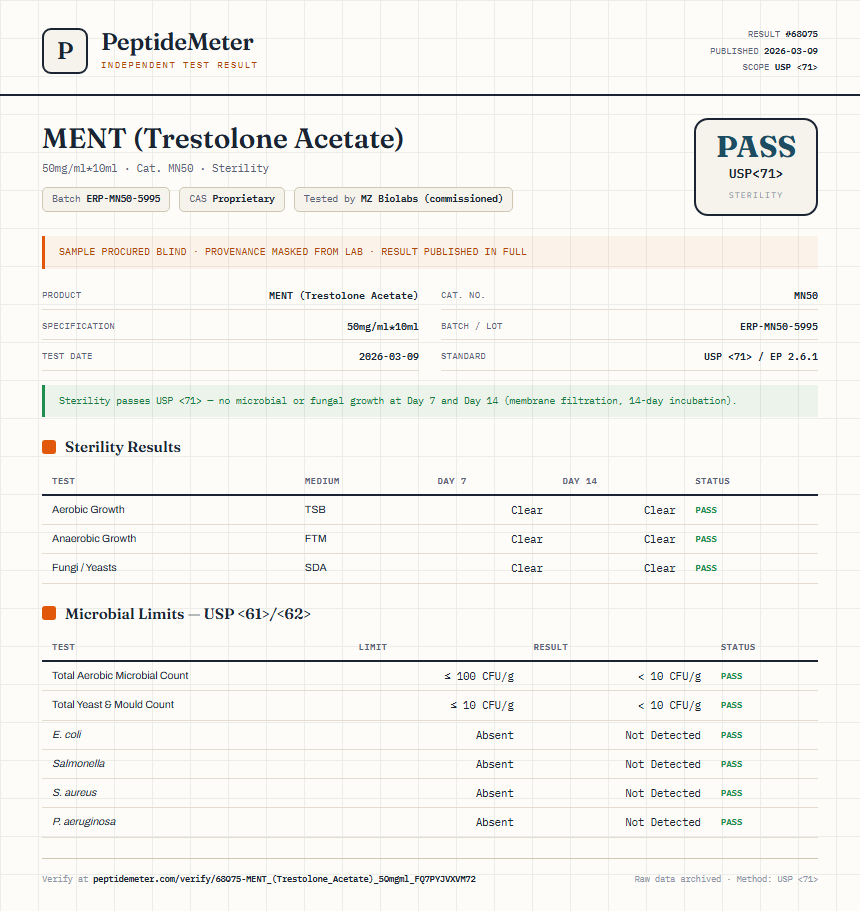 MENT (Trestolone Acetate) Sterility report by PeptideDetective