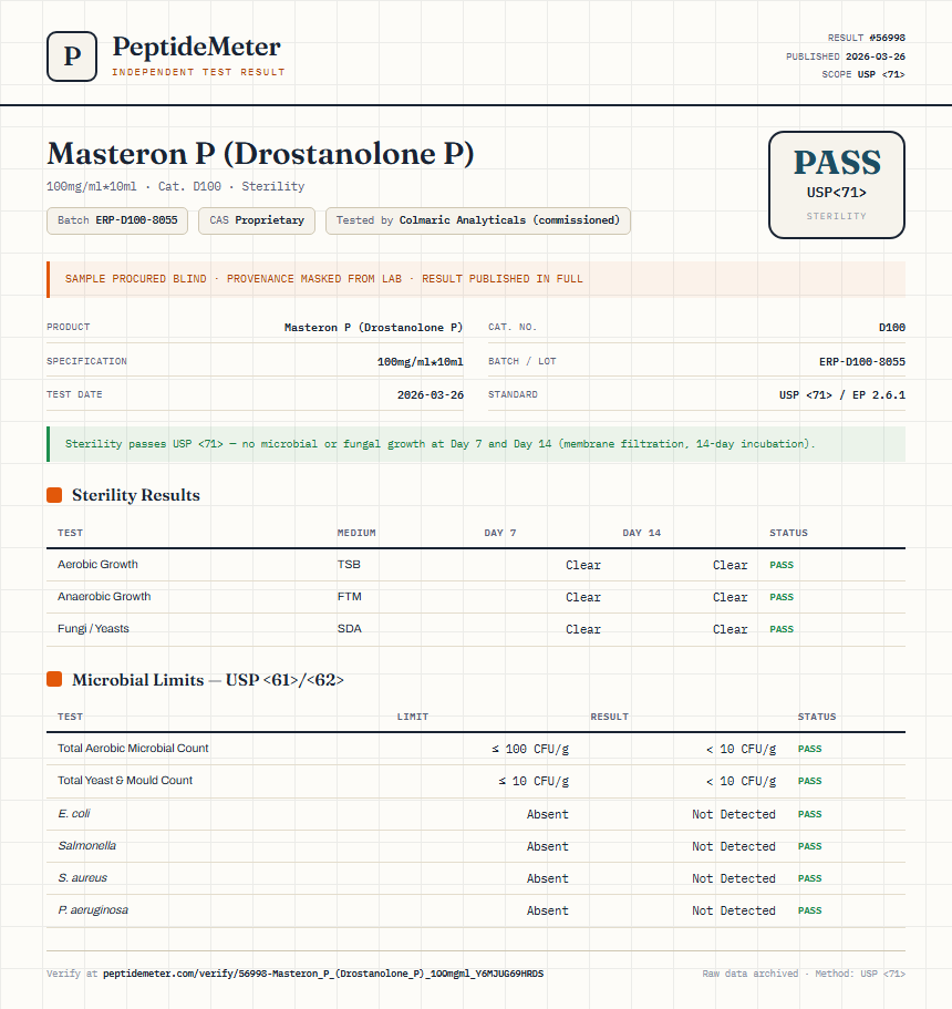 Masteron P (Drostanolone P) Sterility report by PeptideDetective