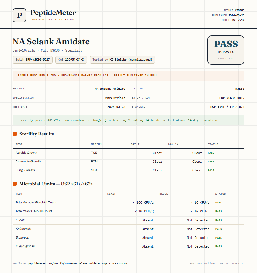 NA Selank Amidate Sterility report by PeptideDetective