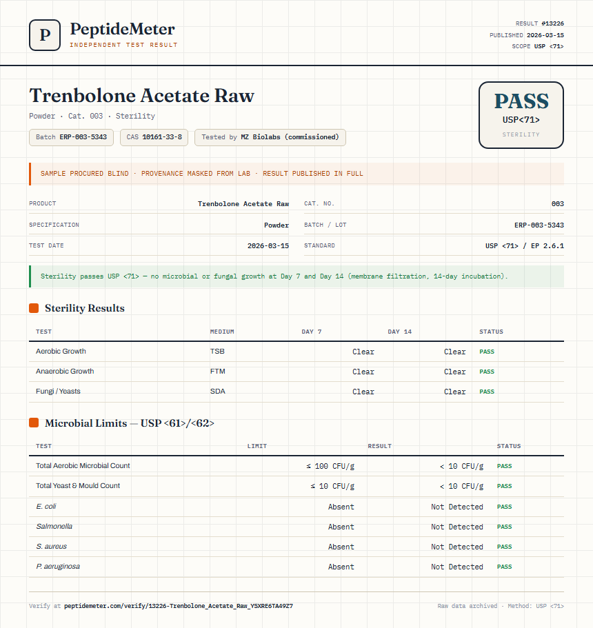Trenbolone Acetate Raw Sterility report by PeptideDetective