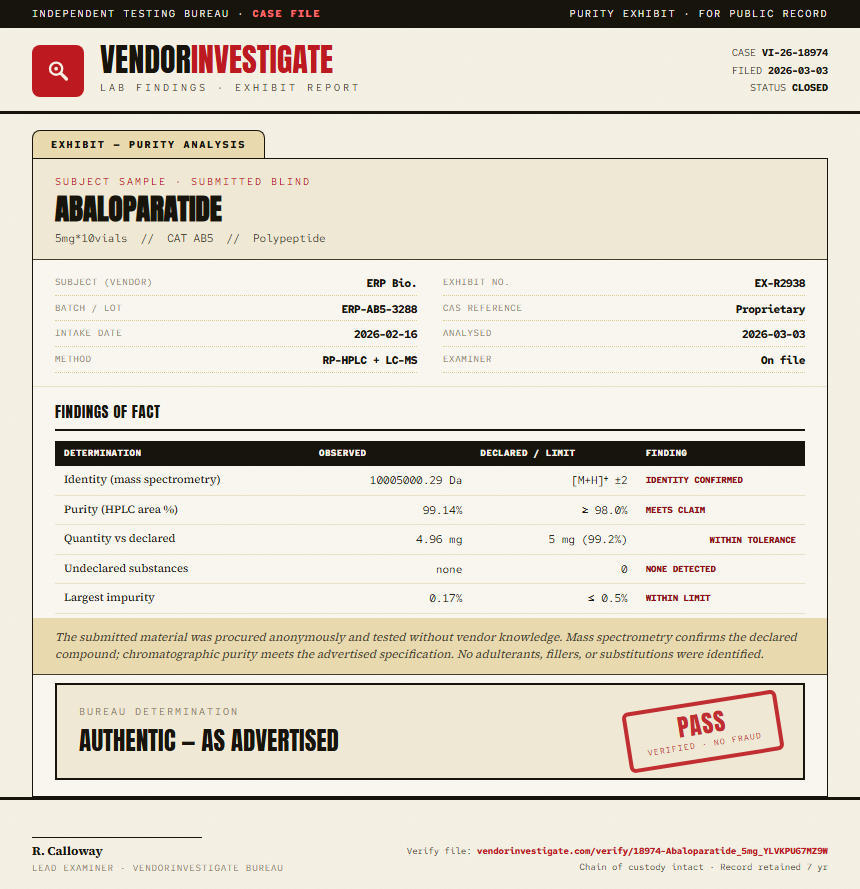 Abaloparatide Purity (HPLC) report by VendorInvestigator