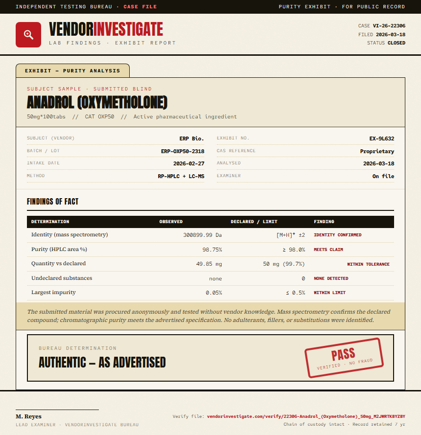 Anadrol (Oxymetholone) Purity (HPLC) report by VendorInvestigator