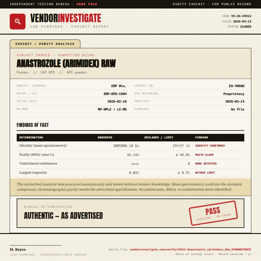 Anastrozole (Arimidex) Raw Purity (HPLC) report by VendorInvestigator