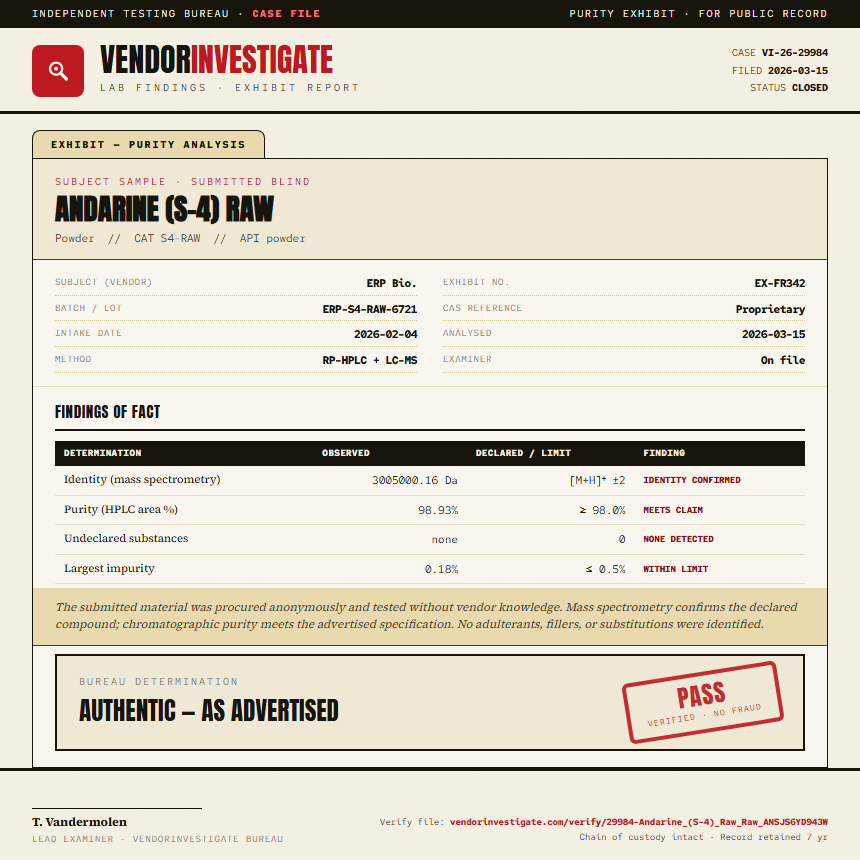 Andarine (S-4) Raw Purity (HPLC) report by VendorInvestigator