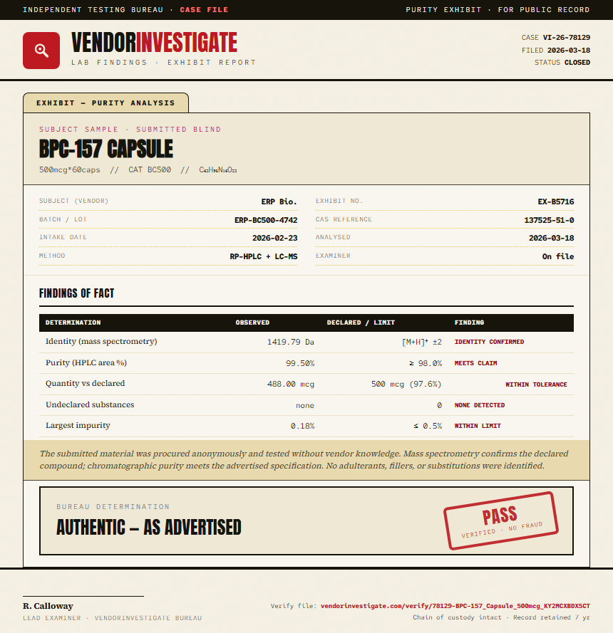 BPC-157 Capsule Purity (HPLC) report by VendorInvestigator