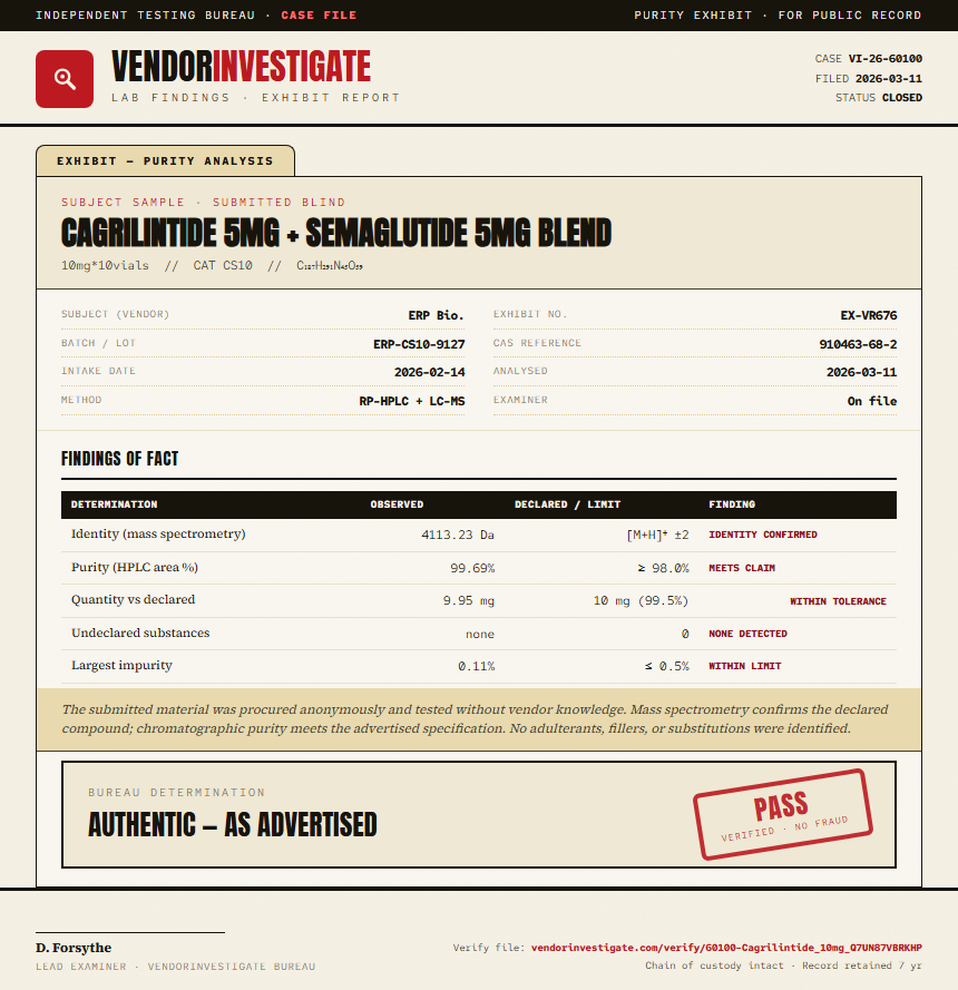 Cagrilintide Purity (HPLC) report by VendorInvestigator
