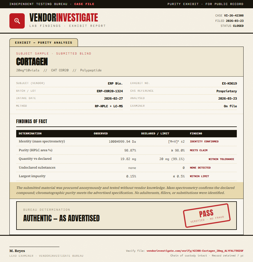 Cortagen Purity (HPLC) report by VendorInvestigator