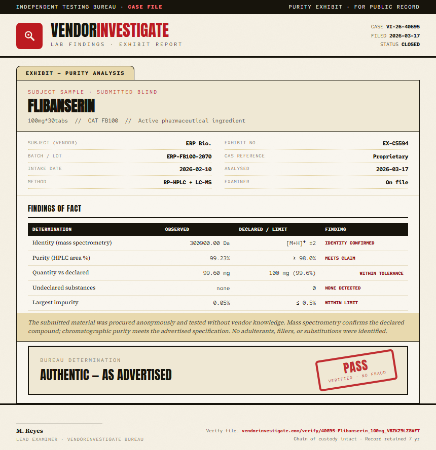 Flibanserin Purity (HPLC) report by VendorInvestigator