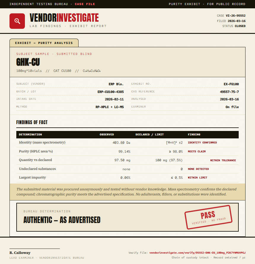 GHK-CU Purity (HPLC) report by VendorInvestigator