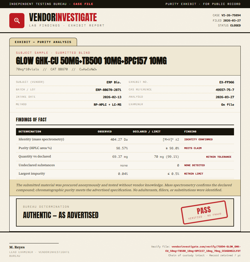 GLOW GHK-CU 50mg+TB500 10mg+BPC157 10mg Purity (HPLC) report by VendorInvestigator