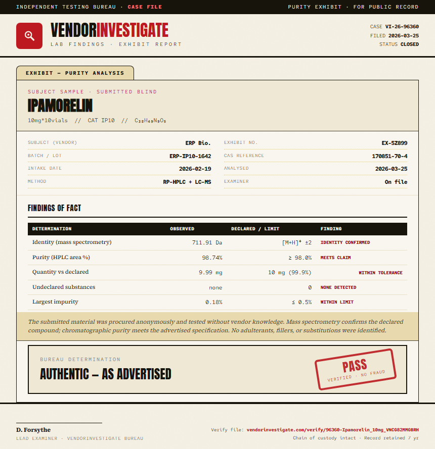 Ipamorelin Purity (HPLC) report by VendorInvestigator