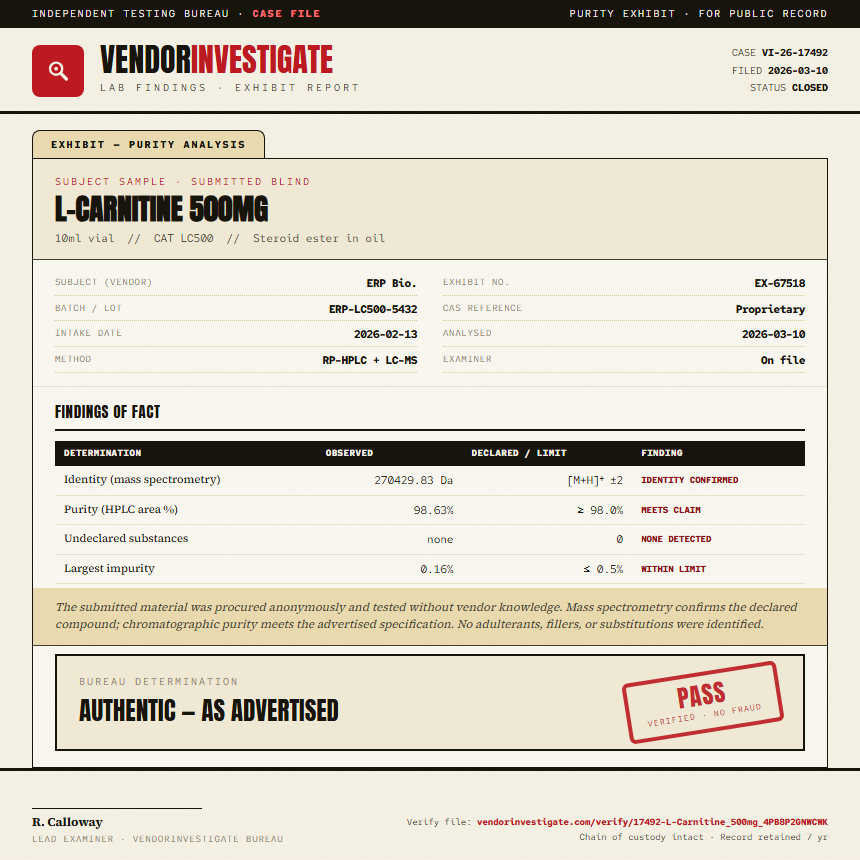 L-Carnitine 500mg Purity (HPLC) report by VendorInvestigator