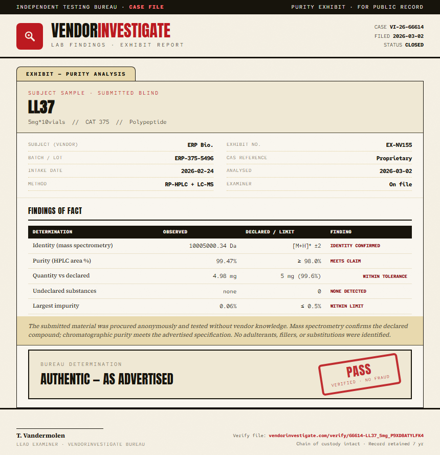 LL37 Purity (HPLC) report by VendorInvestigator