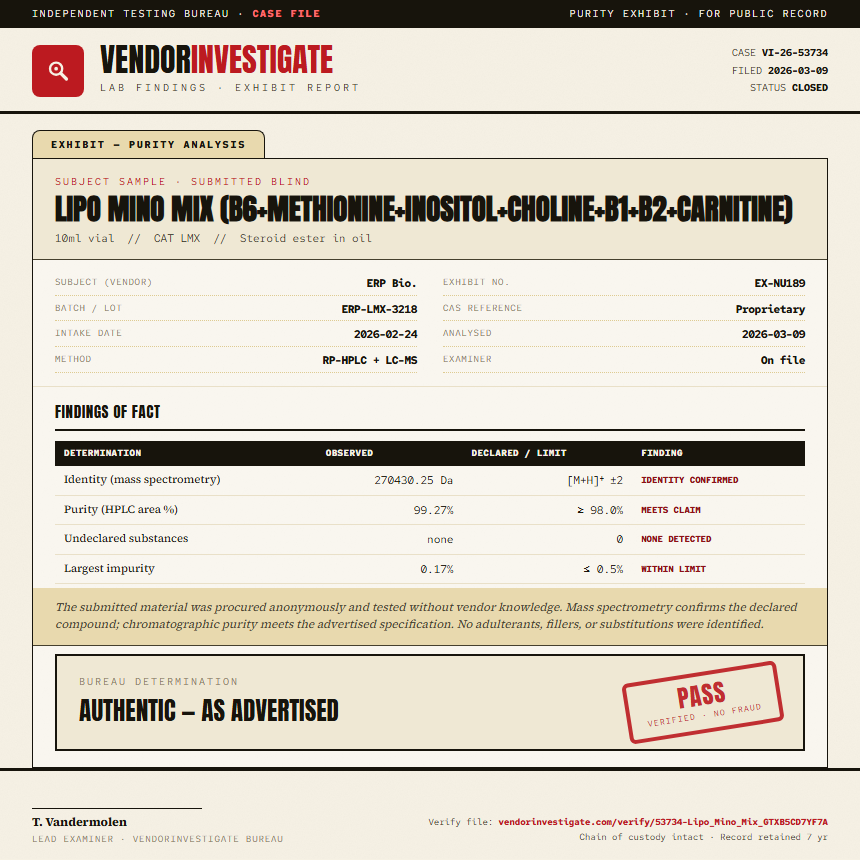 Lipo Mino Mix (B6+Methionine+Inositol+Choline+B1+B2+Carnitine) Purity (HPLC) report by VendorInvestigator