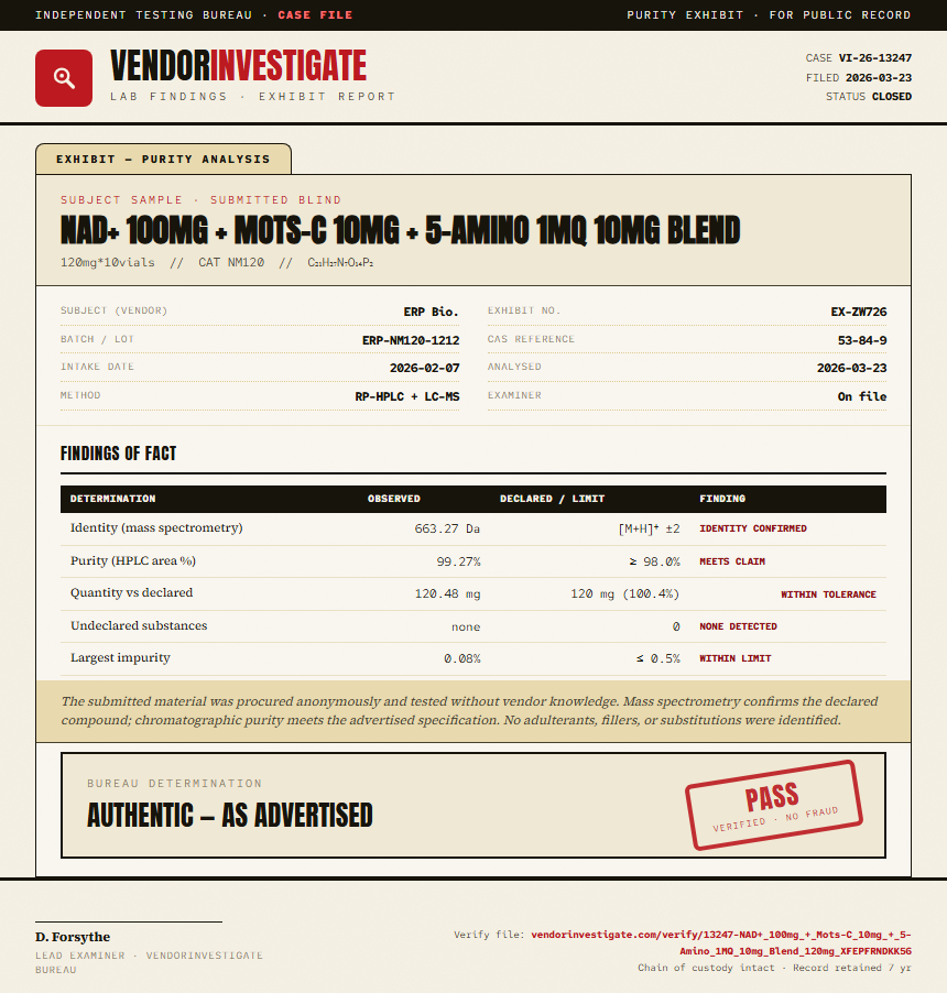 NAD+ 100mg + Mots-C 10mg + 5-Amino 1MQ 10mg Blend Purity (HPLC) report by VendorInvestigator