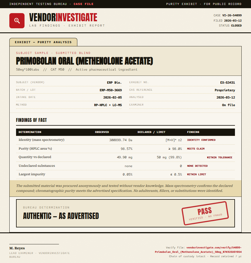 Primobolan Oral (Methenolone Acetate) Purity (HPLC) report by VendorInvestigator